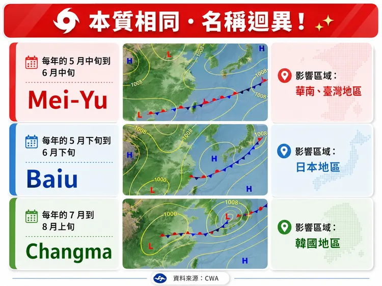 氣象專家林得恩表示，梅雨鋒面本質相同但名稱依地區與季節不同。翻攝林老師氣象站臉書