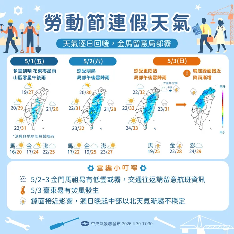 勞動節連假（1日至3日）天氣提醒。中央氣象署提供