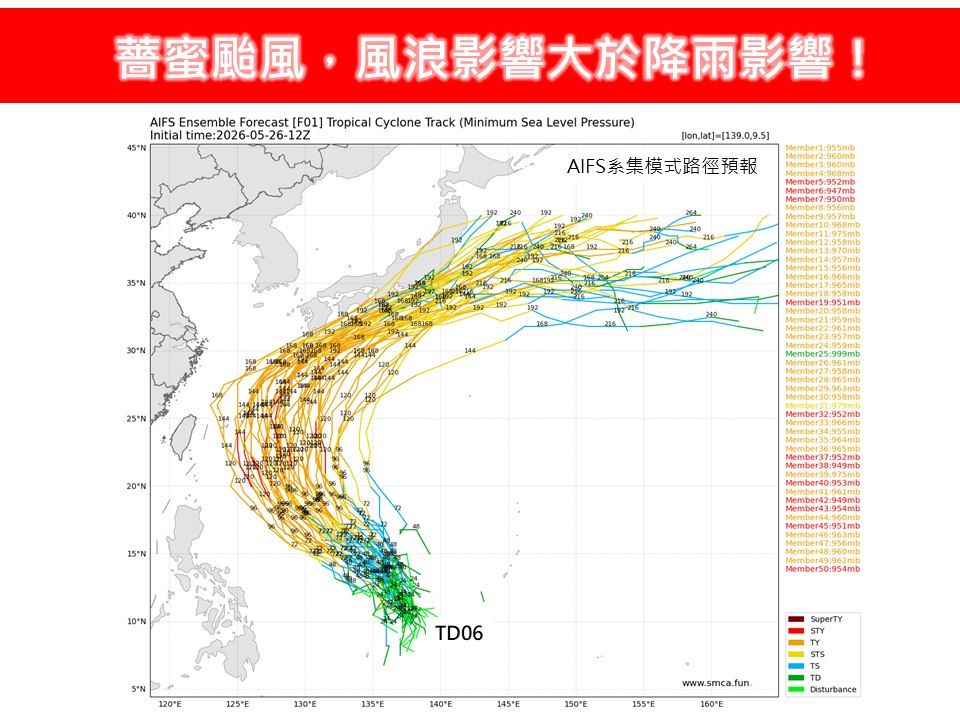 準薔蜜「紮實爽快」至少飆中颱!專家:1現象比降雨猛