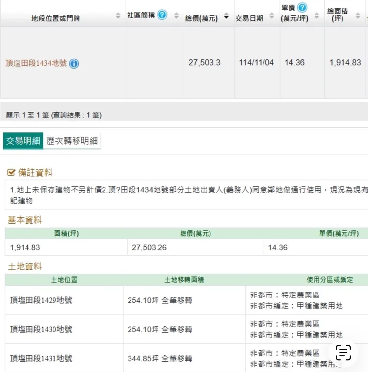 土地成交實登