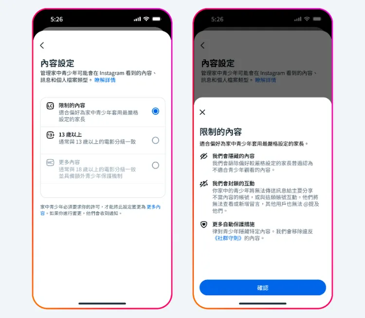 Instagram推出全新「內容設定」頁面，家長可替青少年帳號選擇「限制的內容」、「13歲以上」或「更多內容」等不同等級的適齡體驗。Meta提供