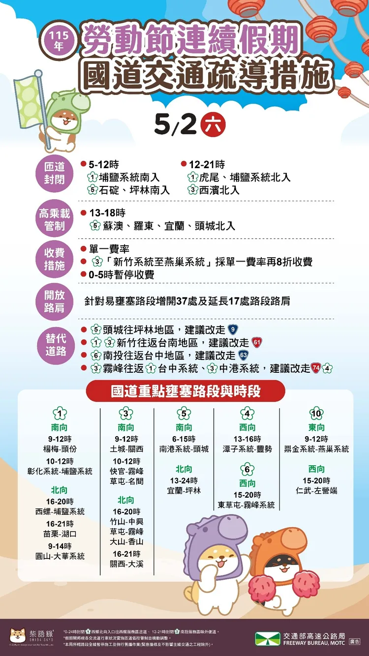 今日國道疏導措施。高公局提供