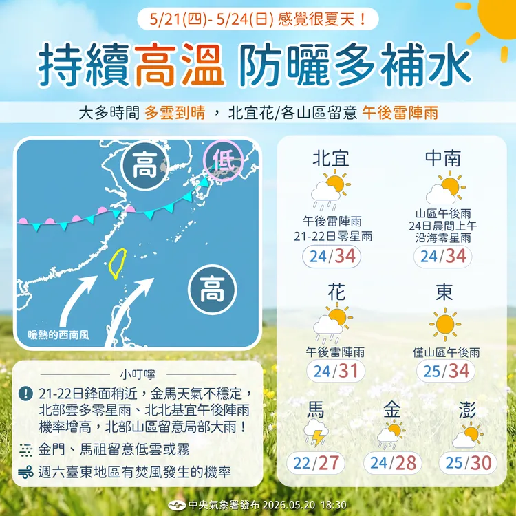 天氣提醒。氣象署提供