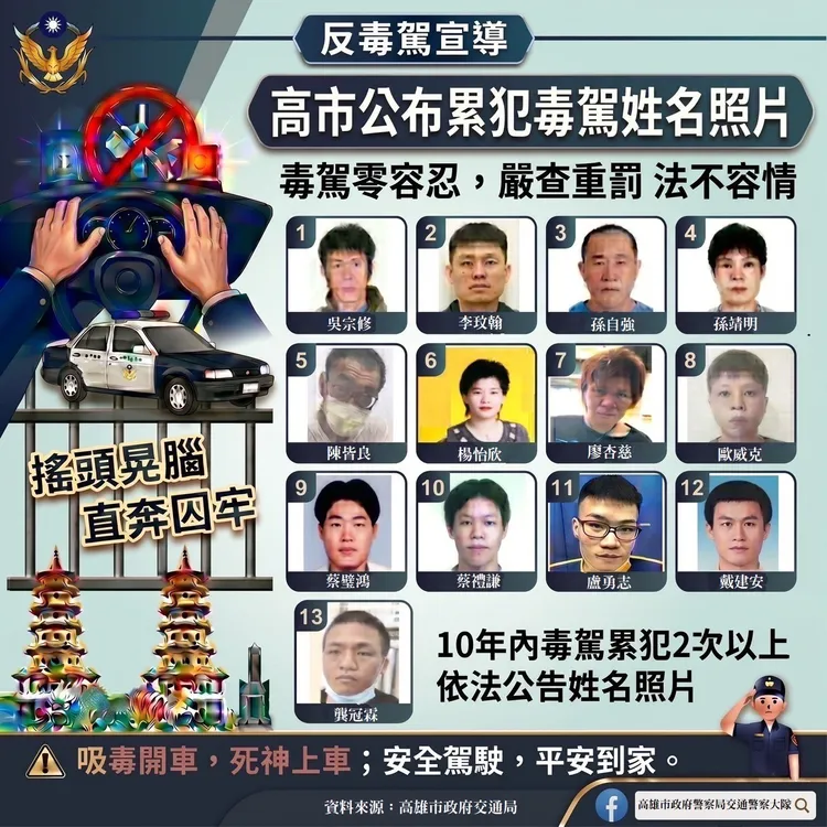 高雄市警局交通大隊公布13名交通局公告的毒駕累犯姓名照片。翻攝畫面