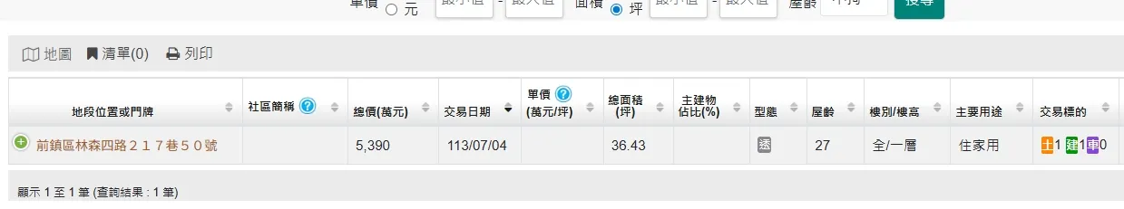 承億建設購地實登