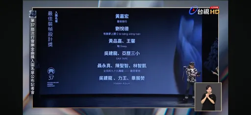 金曲37入圍｜聶永真不甩爭議！強勢入圍最佳裝幀設計獎　力爭第4金
