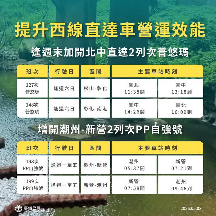 台鐵將提升西線直達車營運效能，並於西線尖峰通勤時段增班。台鐵提供