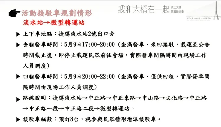 淡江大橋淡水端接駁車規劃。警方提供