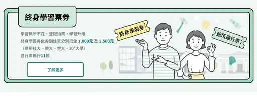 今登記！終身學習券1500元可抵學費　通行票「全台博物館免費」