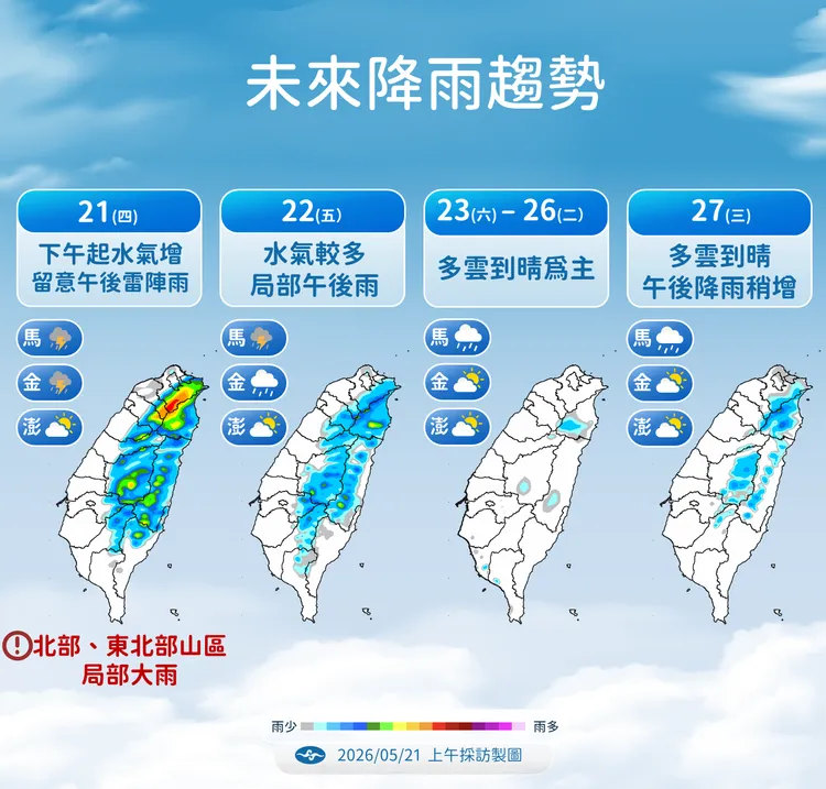 降雨趨勢。氣象署提供