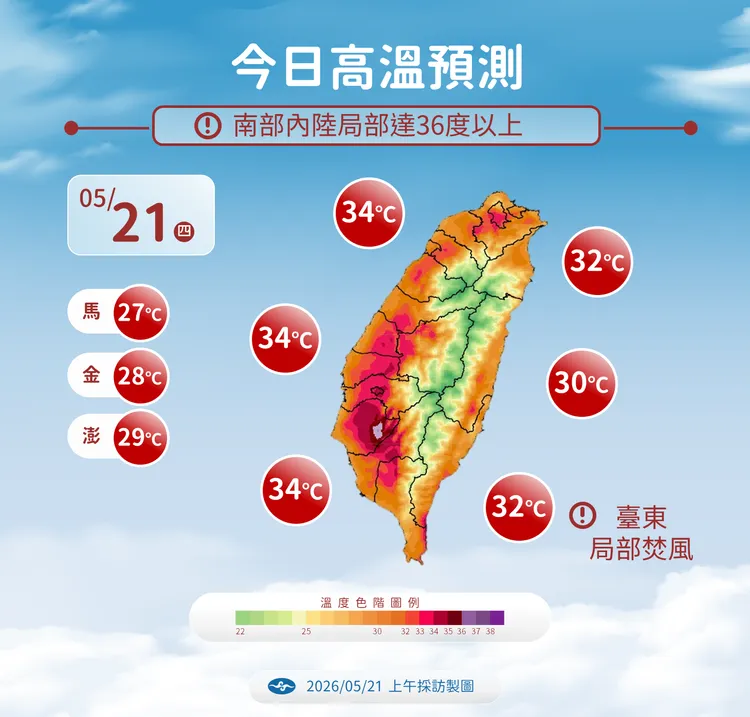 今日高溫。氣象署提供