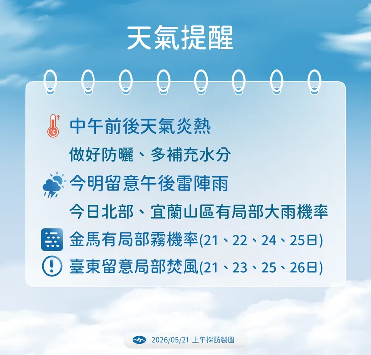 天氣提醒。氣象署提供