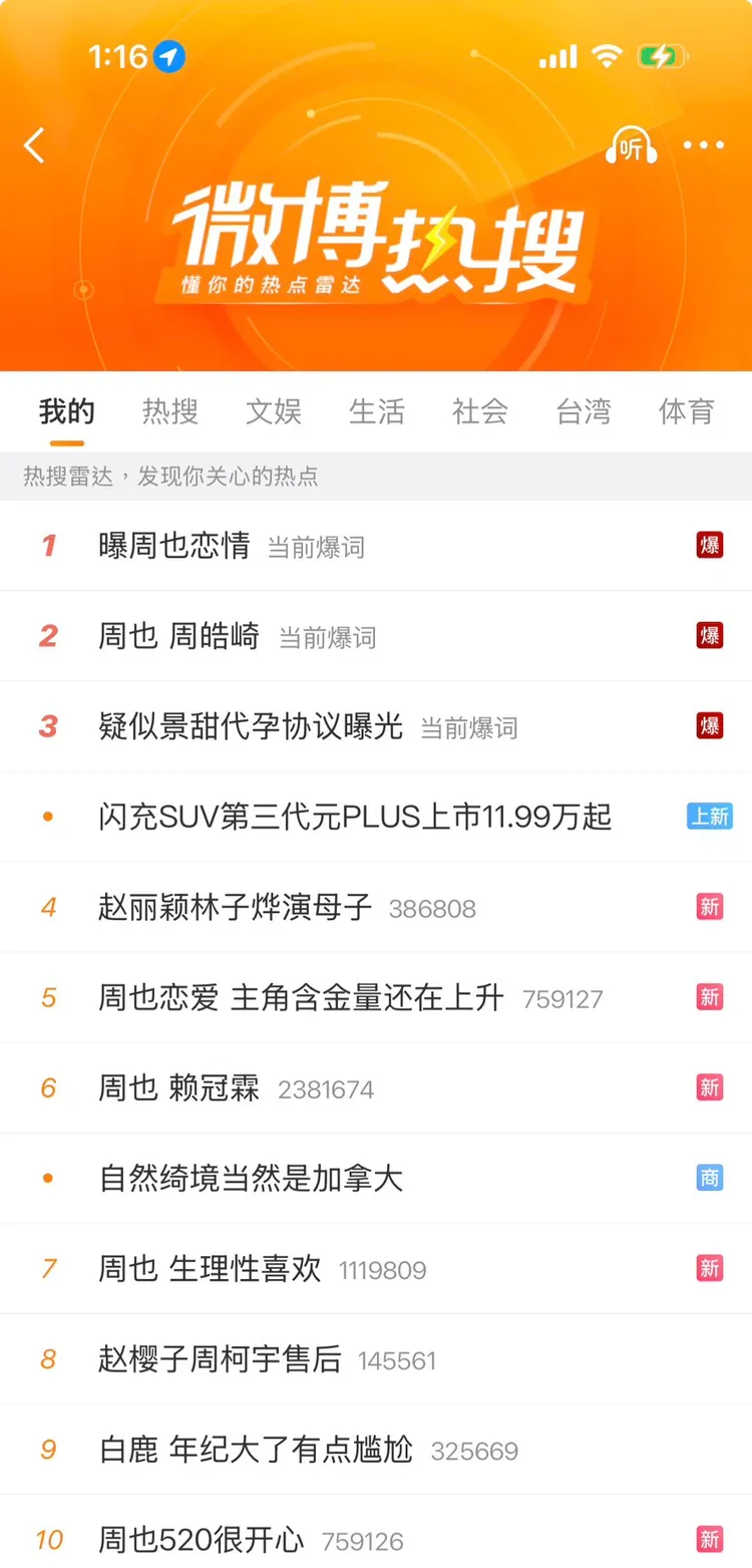 周也高居微博熱搜。翻攝自微博