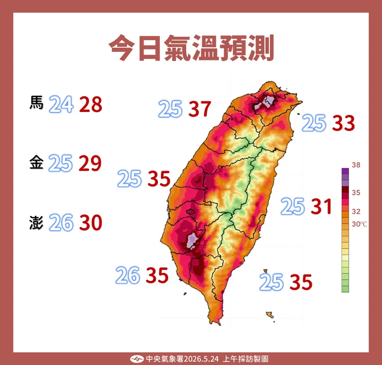 今日高溫。氣象署提供