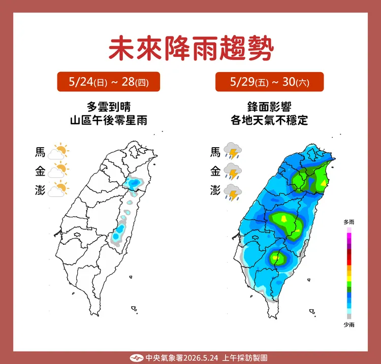 降雨趨勢。氣象署提供