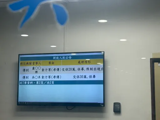 花蓮營養午餐爆弊端　檢調搜索教育處前科長廠商涉案縣議員吳東昇也遭約談30萬交保