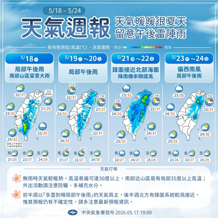 氣象署發布18日至24日天氣周報。中央氣象署