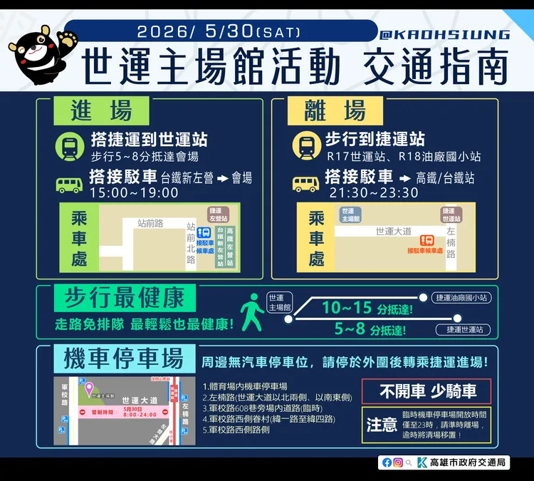 世運主場館活動交通指南。交通局提供