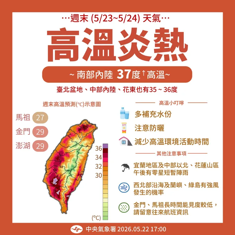 本周末高溫炎熱。中央氣象署