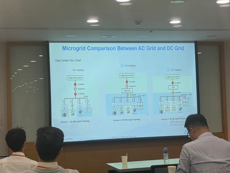 台達電處長柯佾寬於工研院「AI伺服器供應鏈全盤剖析研討會」中，說明AI資料中心由傳統AC微電網邁向Hybrid Microgrid的發展趨勢，透過AC/DC Coupling、HVDC及儲能整合，提升供電效率與系統韌性。呂承哲攝