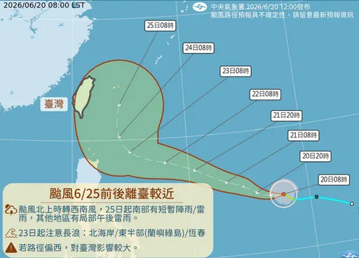 米克拉颱風將「變強又變大」！氣象署：6/25最接近台灣