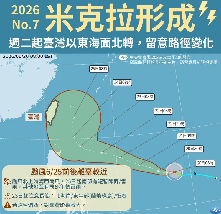 氣象署預估，颱風在25日前後離台較近。中央氣象署
