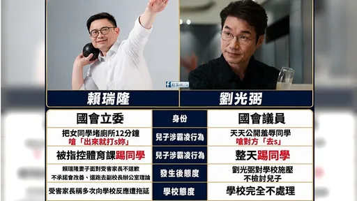 韓劇《鐵拳教育》爆紅！整個脆狂標記賴瑞隆　與劇情有87％像