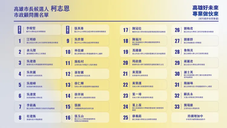 柯志恩完整市政顧問團名單。翻攝畫面