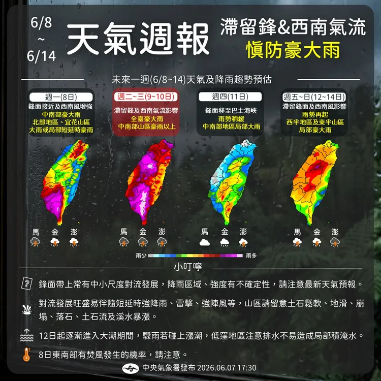 天氣提醒。氣象署提供