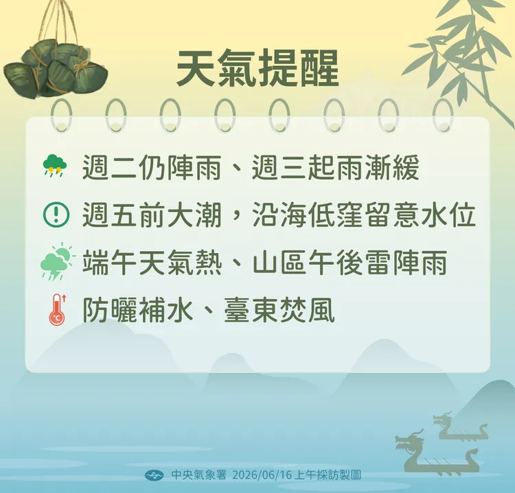 天氣提醒。氣象署提供