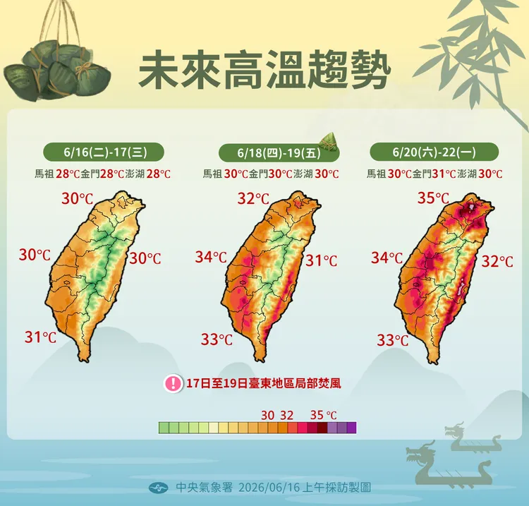 溫度趨勢。氣象署提供