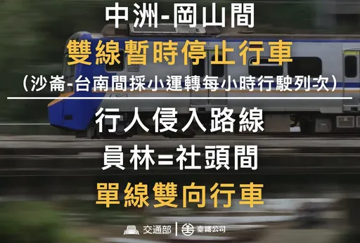 台鐵北中南都出事！今日停駛路段一次看