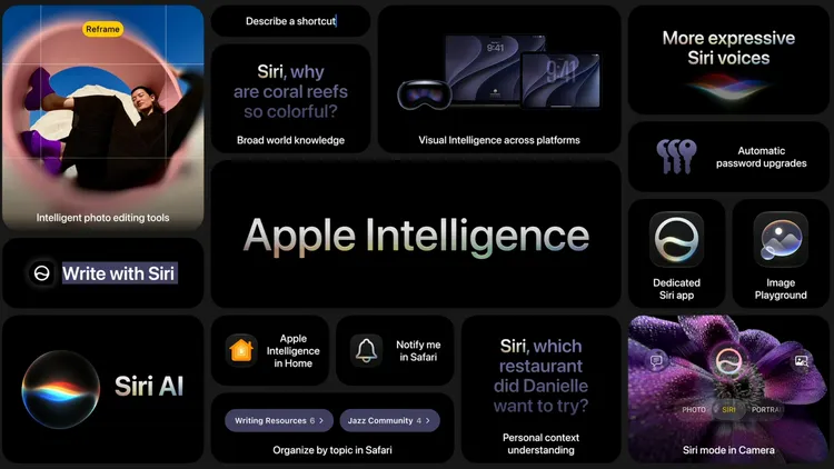 蘋果在WWDC2026展示新一代Apple Intelligence多項功能，包括Siri AI、照片AI修圖、Safari智慧整理分頁、密碼自動升級、影像樂園、視覺智慧與自然語言建立捷徑等，進一步將AI能力整合至iPhone、iPad、Mac、Apple Watch與Vision Pro等裝置。Apple WWDC畫面
