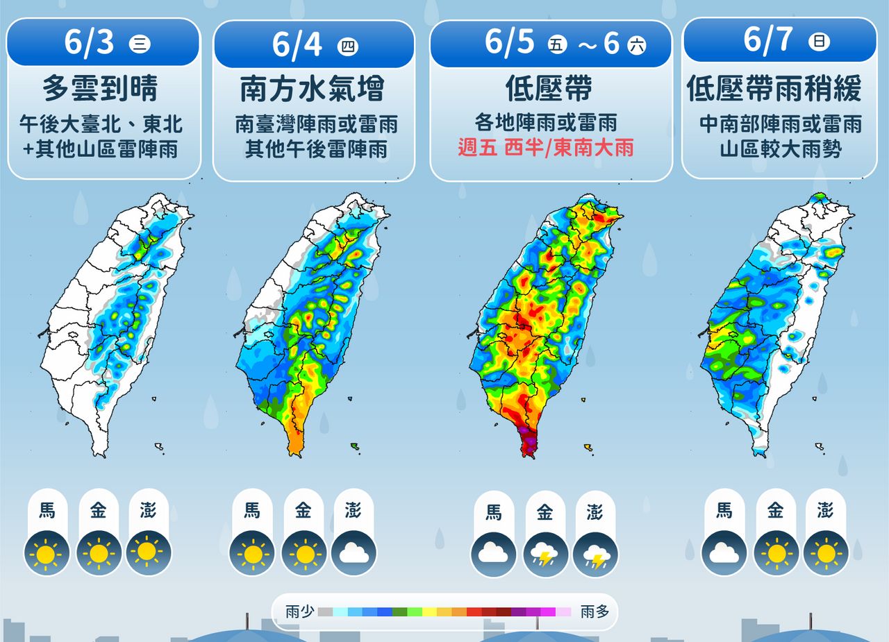 明36度以上高溫恐再現!薔蜜颱風將消失 台日航班仍受阻