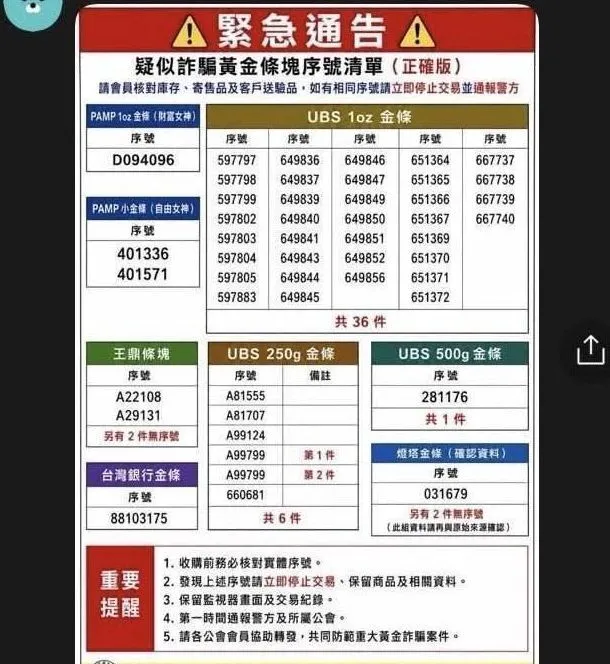 全國銀樓同業公會配合警方發布緊急公告，全面追查71條瑞士UBS金條塊。翻攝畫面