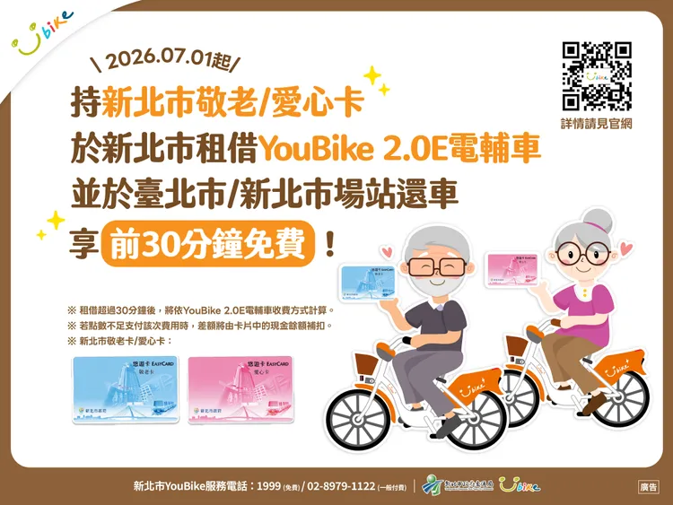 新北市敬老/愛心卡租借YouBike2.0E享前30分鐘免費。社會局提供