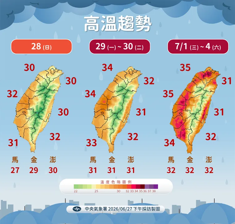 高溫趨勢。氣象署提供