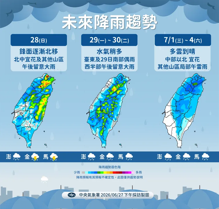 未來降雨趨勢。氣象署提供