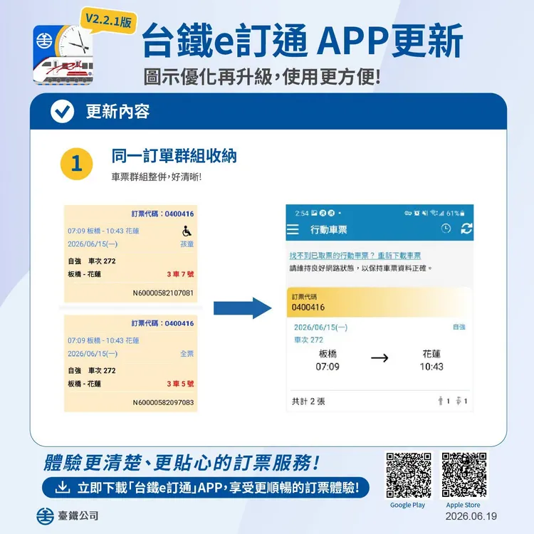 同一訂單的車票能群組收納。