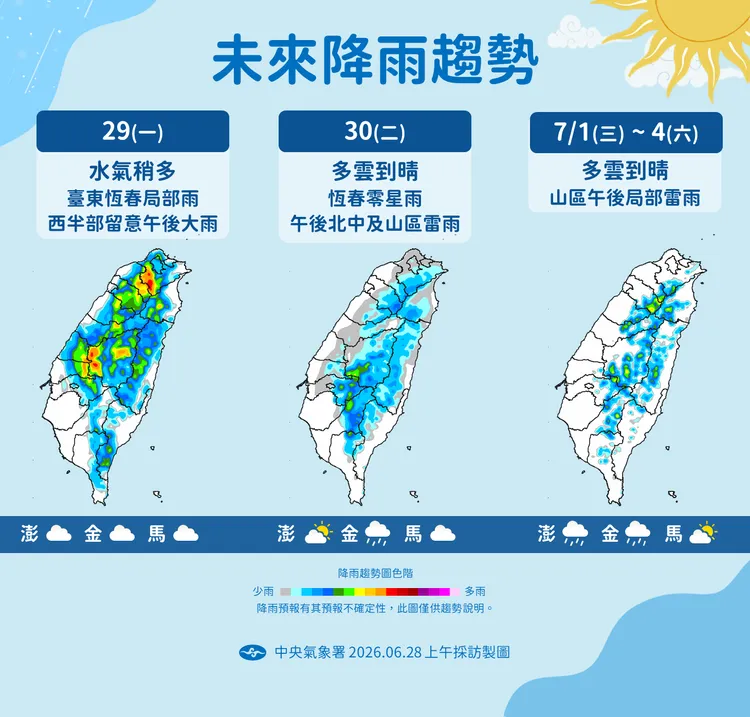 降雨趨勢。氣象署提供