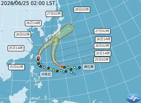 米克拉減弱為輕度颱風，逐漸轉彎北上。氣象署提供
