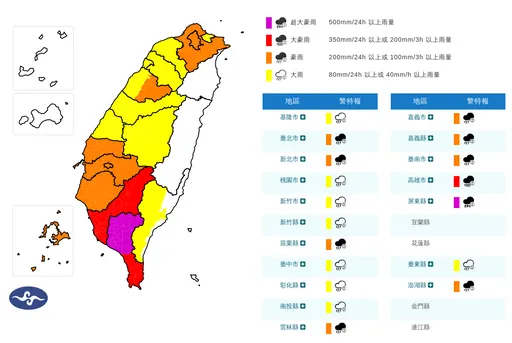 高屏雨勢仍猛「勢必嚴重淹水」　內湖也淹水！南北原因不同