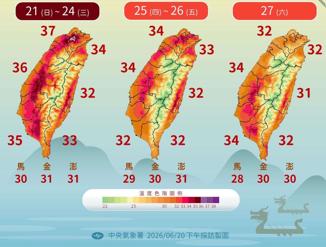 收假日北部飆37度!西半部紅成一片 米克拉颱風接近可降溫