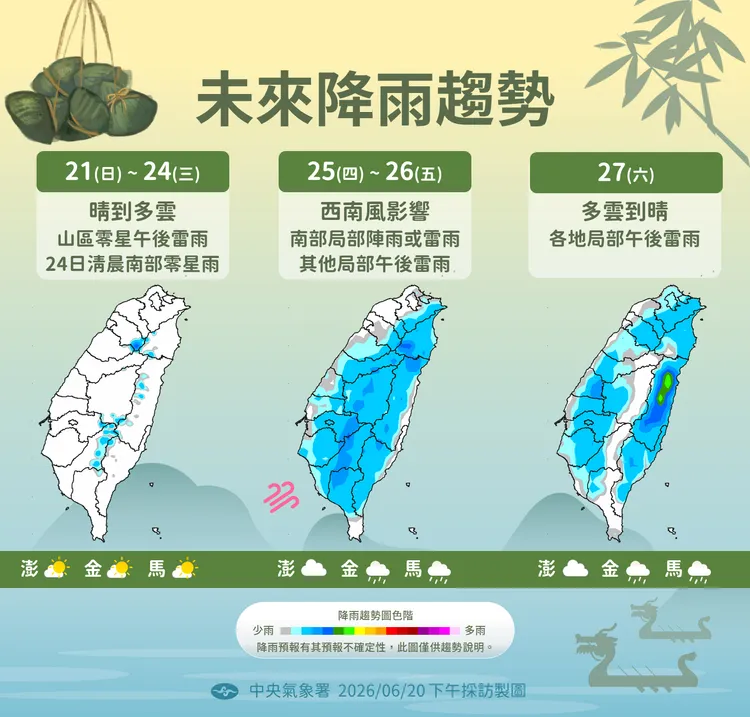未來降雨趨勢。氣象署提供