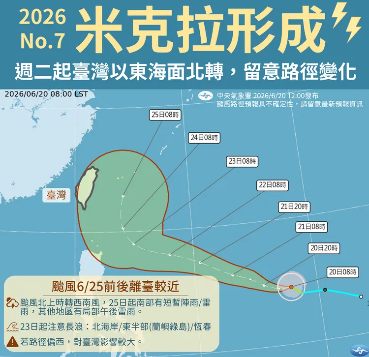 米克拉颱風路徑圖。氣象署提供