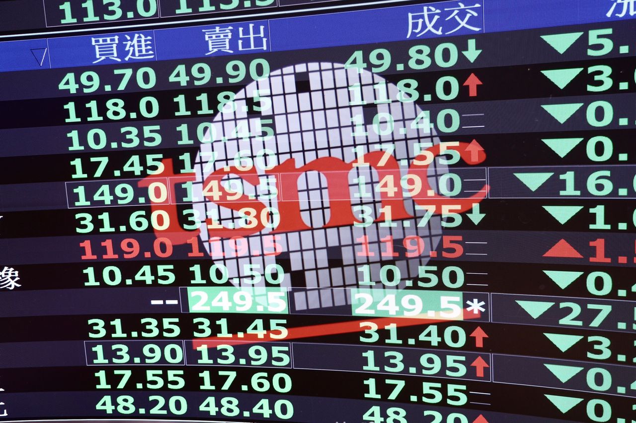 台股由紅翻黑 三大法人賣超483.6億元!終結連2買