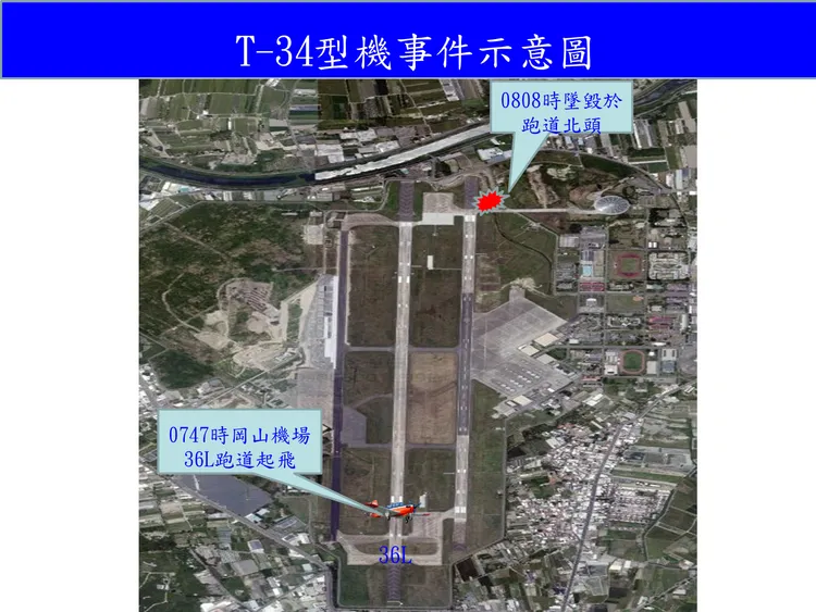 T-34型機事件示意圖。翻攝畫面