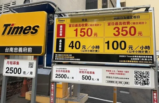 停車新天價「每小時120元」  連假遊台南看清楚