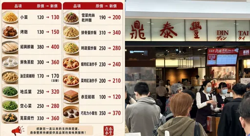 鼎泰豐漲價表曝光！她點一盤320元地瓜葉 「會不會說我拜金女？」  