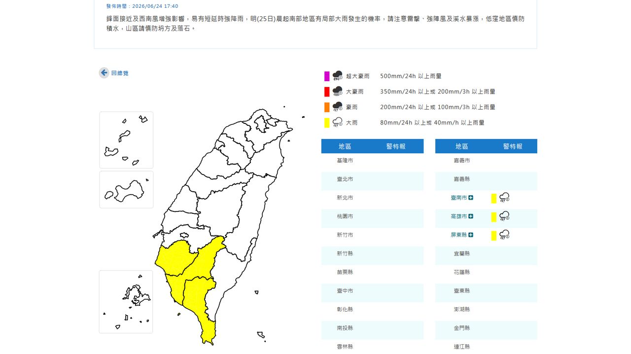 南台灣3縣市大雨特報 注意雷擊及溪水暴漲